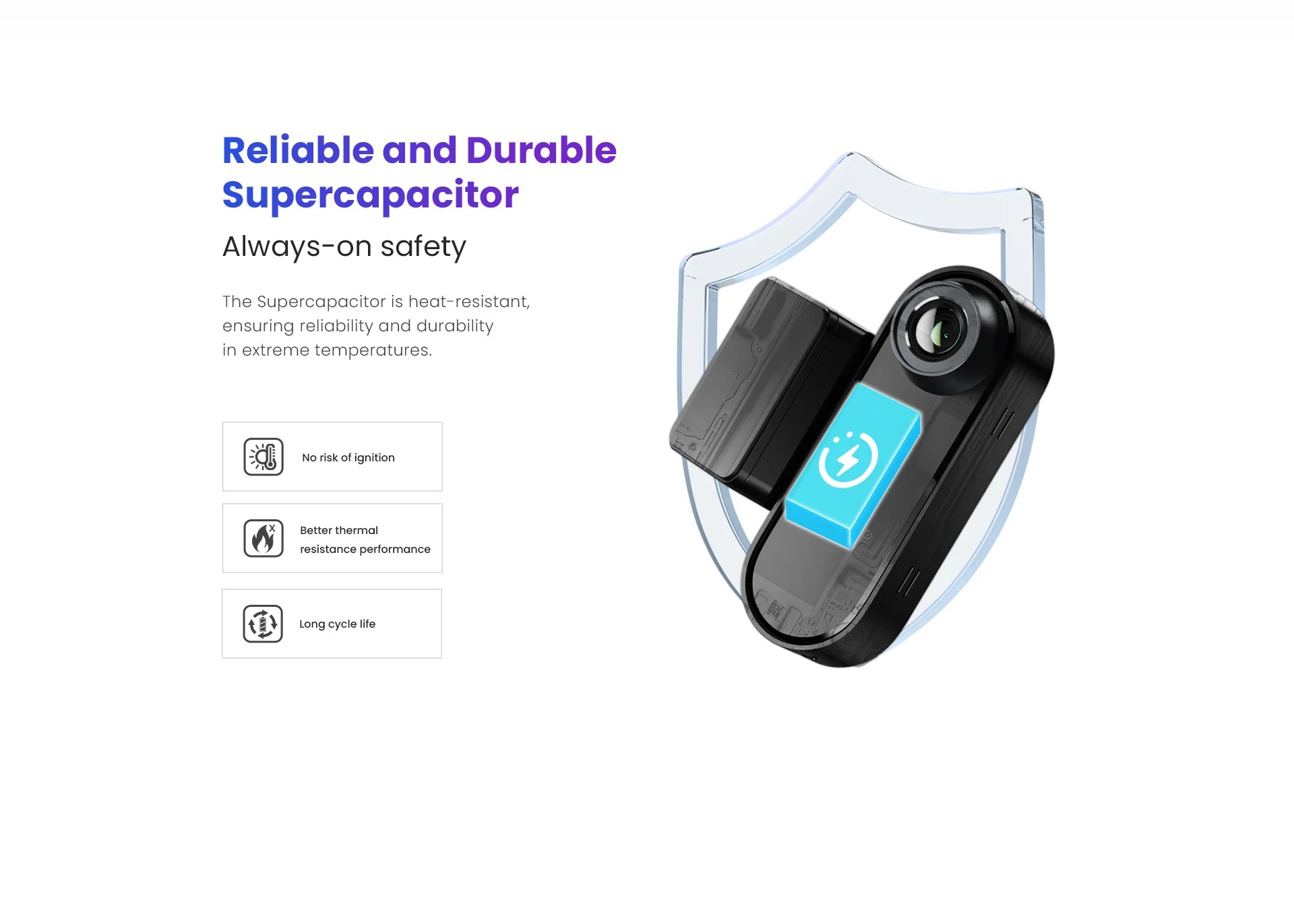  DDPAI 4K Dash Cam N5