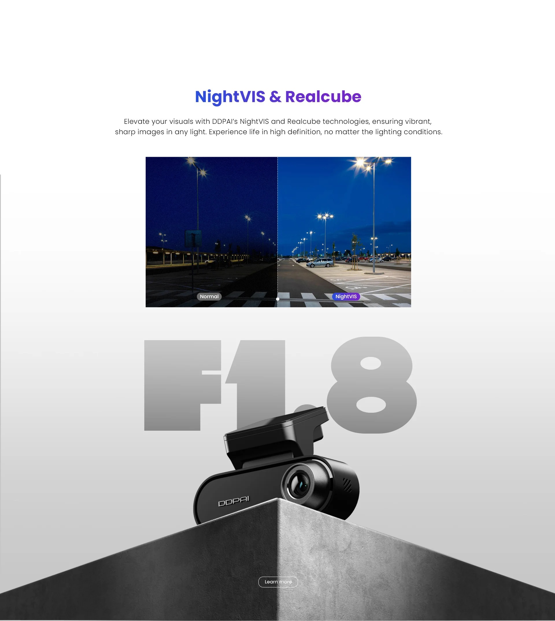  DDPAI 4K Dash Cam N5