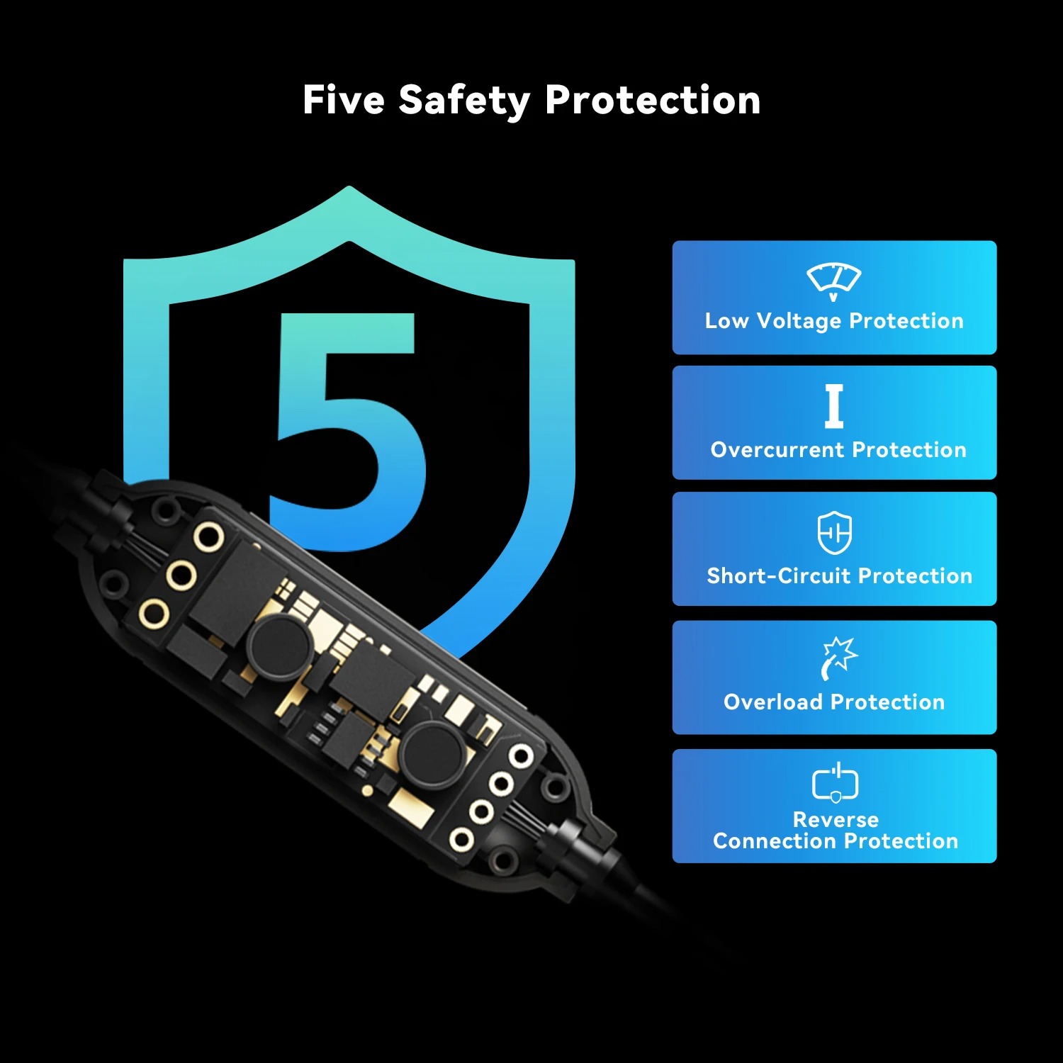 مجموعة أدوات DDPAI  الذكية Obd 
